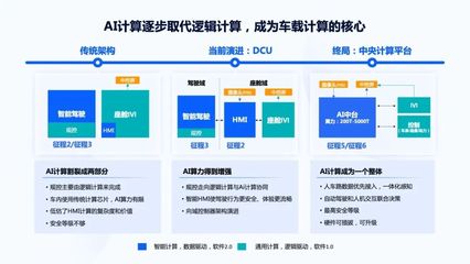 電子系人工智能芯片與異構集成研討會圓滿落幕，共探AI基礎軟件發展新路徑